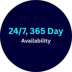 24/7, 365 AI Availability